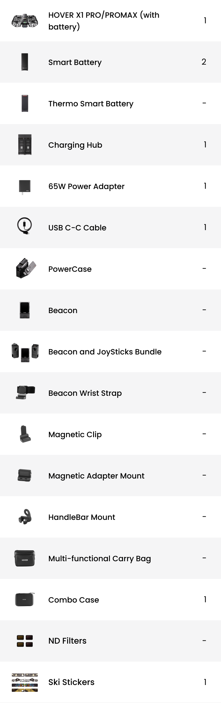 Extended bundle