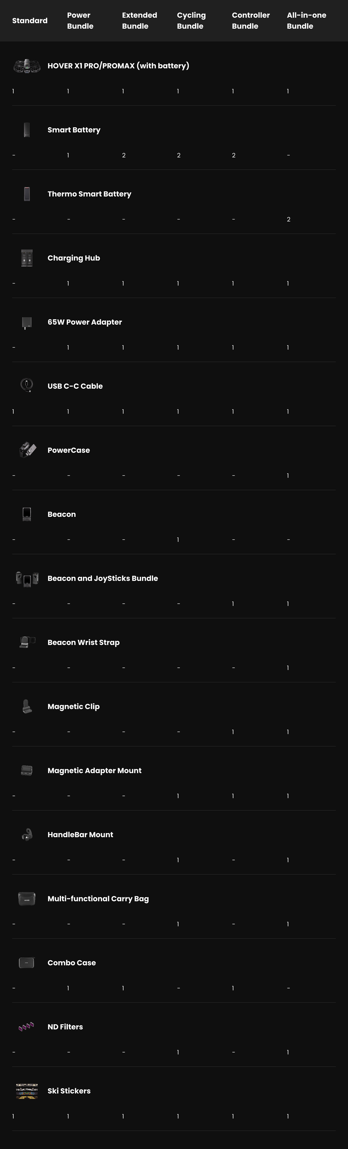 image loading