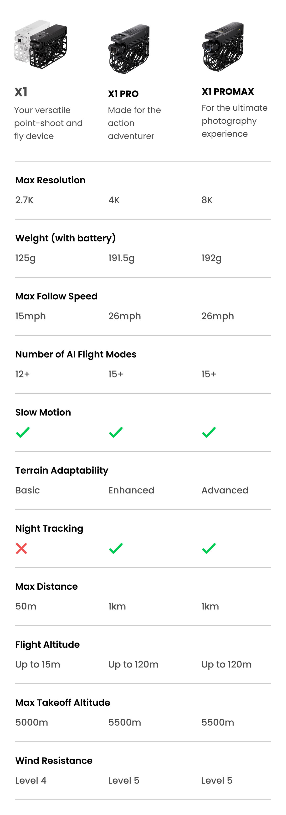 image loading