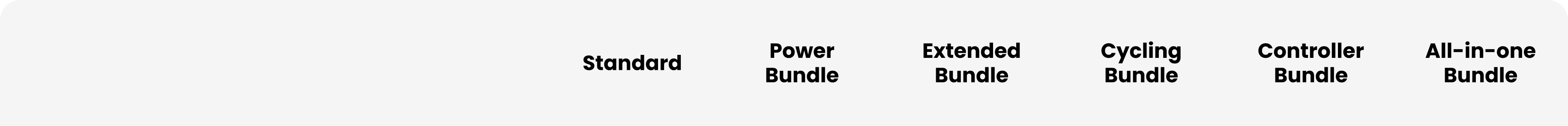 Bundle Compare header